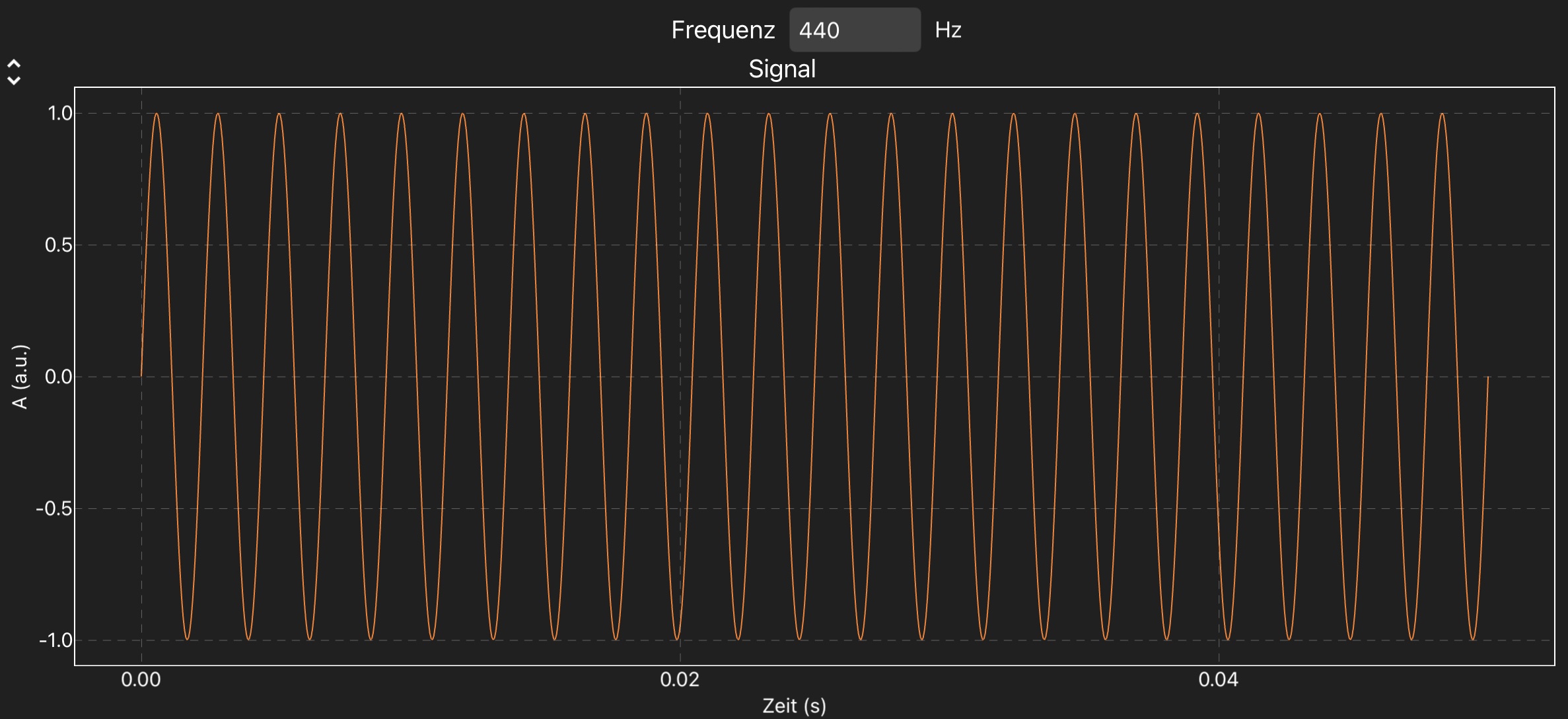 Sinuston Frequenz 440 Hertz