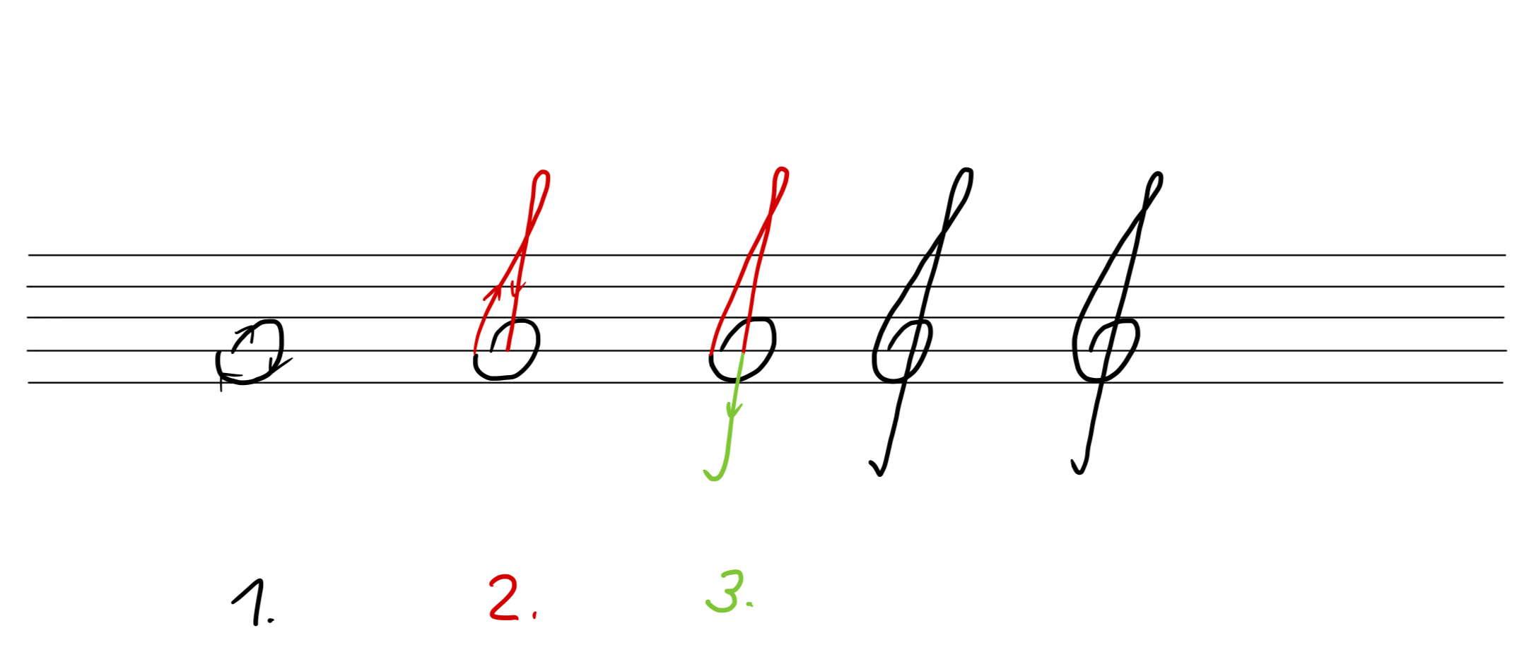 Violinschlüssel Handschrift